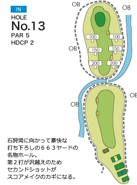 チサンカントリークラブ銭凾 IN13番ホール コース図