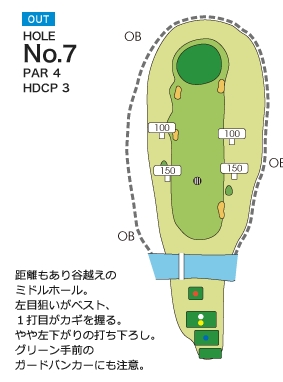 チサンカントリークラブ銭凾 OUT7番ホール コース図