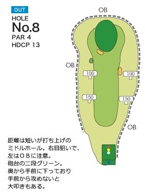 チサンカントリークラブ銭凾 OUT8番ホール コース図