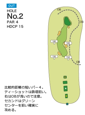 ピートダイゴルフクラブ ＶＩＰコース OUT2番ホール コース図