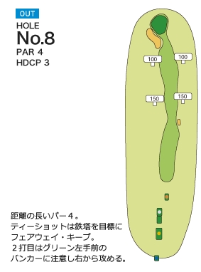 ピートダイゴルフクラブ ＶＩＰコース OUT8番ホール コース図