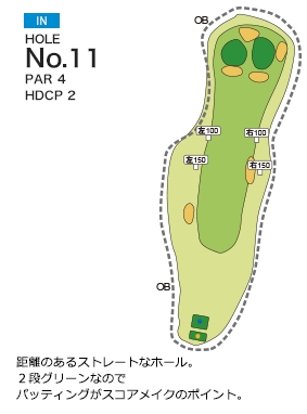 相良カントリー倶楽部 IN11番ホール コース図