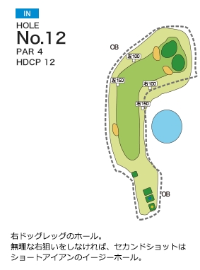 相良カントリー倶楽部 IN12番ホール コース図
