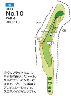 かさぎゴルフ倶楽部 IN10番ホール コース図