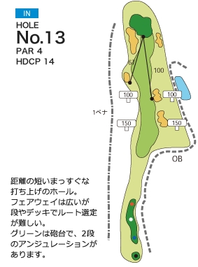 かさぎゴルフ倶楽部 IN13番ホール コース図