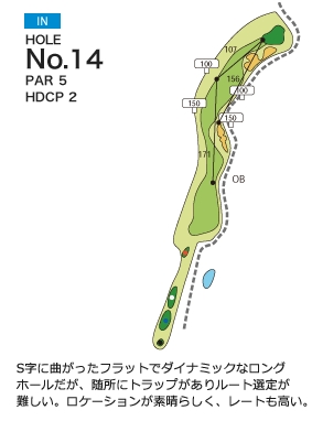 かさぎゴルフ倶楽部 IN14番ホール コース図