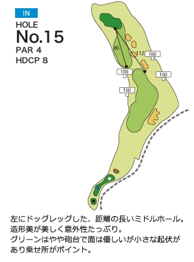 かさぎゴルフ倶楽部 IN15番ホール コース図