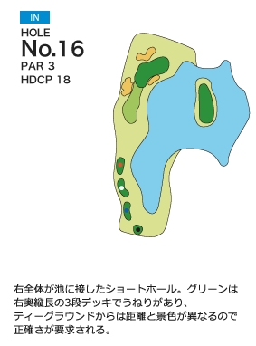 かさぎゴルフ倶楽部 IN16番ホール コース図