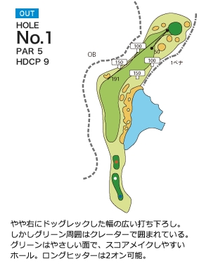 かさぎゴルフ倶楽部 OUT1番ホール コース図