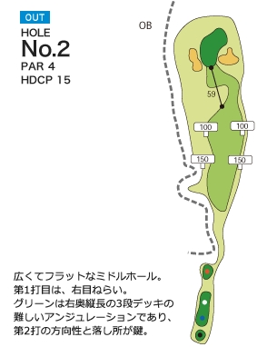 かさぎゴルフ倶楽部 OUT2番ホール コース図