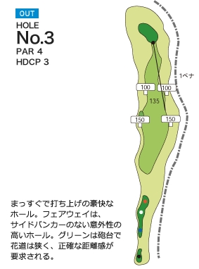 かさぎゴルフ倶楽部 OUT3番ホール コース図