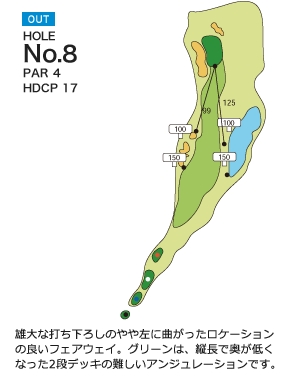 かさぎゴルフ倶楽部 OUT8番ホール コース図