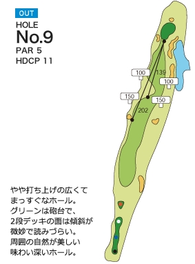 かさぎゴルフ倶楽部 OUT9番ホール コース図