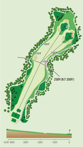 泉パークタウンゴルフ倶楽部 OUT1番ホール コース図