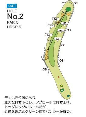 新千歳カントリークラブ ハマナスOUT2番ホール コース図