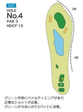 新千歳カントリークラブ ハマナスOUT4番ホール コース図