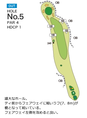 新千歳カントリークラブ ハマナスOUT5番ホール コース図