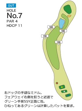 新千歳カントリークラブ ハマナスOUT7番ホール コース図
