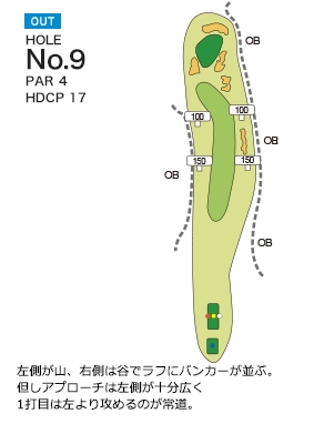 新千歳カントリークラブ ハマナスOUT9番ホール コース図