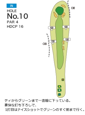新千歳カントリークラブ ハマナスIN10番ホール コース図