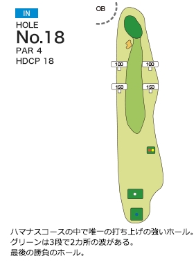 新千歳カントリークラブ ハマナスIN18番ホール コース図