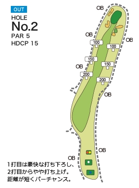 新千歳カントリークラブ ホロカOUT2番ホール コース図