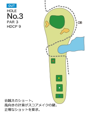 新千歳カントリークラブ ホロカOUT3番ホール コース図