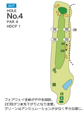 新千歳カントリークラブ ホロカOUT4番ホール コース図