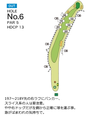 新千歳カントリークラブ ホロカOUT6番ホール コース図