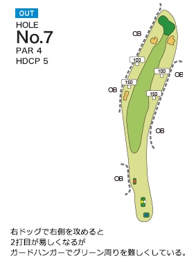 新千歳カントリークラブ ホロカOUT7番ホール コース図