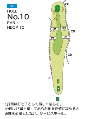 新千歳カントリークラブ ホロカIN10番ホール コース図