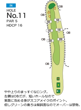 新千歳カントリークラブ ホロカIN11番ホール コース図
