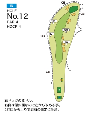 新千歳カントリークラブ ホロカIN12番ホール コース図