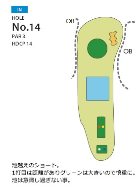 新千歳カントリークラブ ホロカIN14番ホール コース図