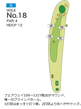 新千歳カントリークラブ ホロカIN18番ホール コース図