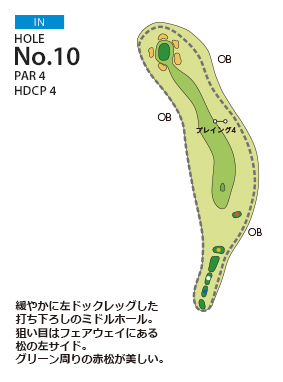 武庫ノ台ゴルフコース IN10番ホール コース図