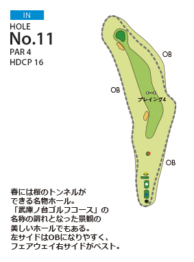 武庫ノ台ゴルフコース IN11番ホール コース図