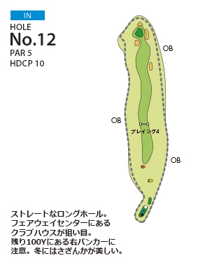 武庫ノ台ゴルフコース IN12番ホール コース図