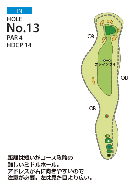 武庫ノ台ゴルフコース IN13番ホール コース図
