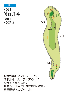 武庫ノ台ゴルフコース IN14番ホール コース図