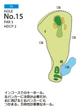 武庫ノ台ゴルフコース IN15番ホール コース図
