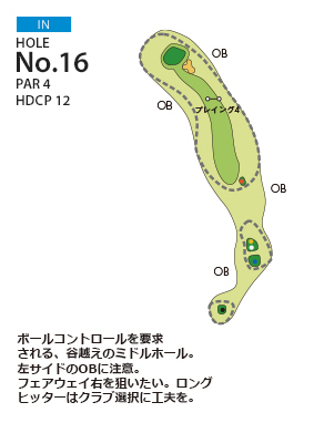 武庫ノ台ゴルフコース IN16番ホール コース図