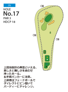 武庫ノ台ゴルフコース IN17番ホール コース図