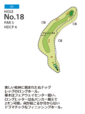 武庫ノ台ゴルフコース IN18番ホール コース図
