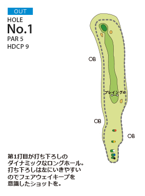 武庫ノ台ゴルフコース OUT1番ホール コース図