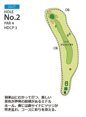 武庫ノ台ゴルフコース OUT2番ホール コース図