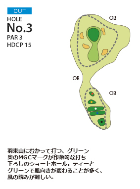 武庫ノ台ゴルフコース OUT3番ホール コース図