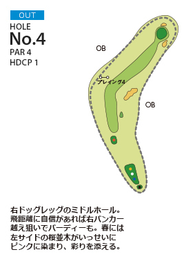 武庫ノ台ゴルフコース OUT4番ホール コース図