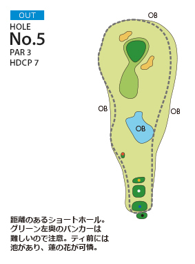 武庫ノ台ゴルフコース OUT5番ホール コース図