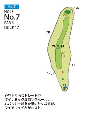 武庫ノ台ゴルフコース OUT7番ホール コース図